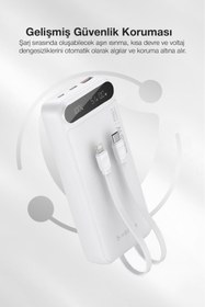 Resim Kensa Hızlı Şarj Powerbank 20.000 mAh - Taşınabilir Güç, USB-C & Çoklu Cihaz Şarjı 