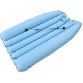 Resim Aquamat Deniz Yatağı (Mavi Renk) Çok Renkli 