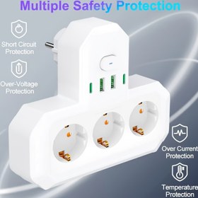 Resim 2025 Yeni Güç Prizi/Şerit Fiş, 3 Çıkışlı ve 2 USB-A/Type-C Portlu, Otomatik Kısa Devre Korumalı, Ev, Ofis, Mutfak, Garaj, Dış Mekan için Uygun 