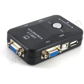 Resim Qpars Qp-39 2 Port Usb Kvm Swıtch Usb Kwm Switch 2 Port 