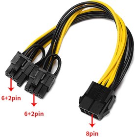 Resim 8 Pin Power Splitter Pci-E Molex 8 6+2Pin Çoklayıcı Kablo 4880P 