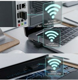 Resim Versatile Usb Wifi Adaptör 150 Mbps Mini Alıcı Realtek 8188ftv Hotspot Win10/11 