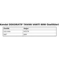 Resim Kendal Dekoratif Tavan Vanti 60W - 30"siyah Ahsap Tavan Vantilatör 