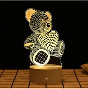 Resim Geeroyoo Usb Şarjlı 3d Hayvan Şekilli Çocuk Gece Lambası - El Anahtarlı, Renk Değiştirilebilir, Yatak Başı Dekoru Diğr 