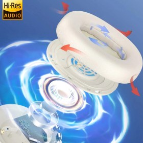 Resim Haylou S35 Anc Beyaz Kulaküstü Bluetooth 5.2 60 Saat Pil Ömrü Kablosuz Kulaklık (Haylou Türkiye garantili) 
