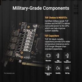 Resim Asus 8gb Tuf Gamıng Rtx5060tı-o8g Gddr7 Hdmı-dp Pcıe 5.0 