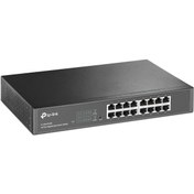 Resim Mena Rise trendvolt TL-SG1016DE, 16-Port Gigabit Smart Switch modaglance 999662 
