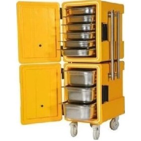 Resim Gastronomla Yemek Taşıma Kabı 