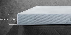 Resim Visco Ortopedik Uyku Pedi,Kalınlık 7 cm,bel fıtığı ve eklem ağrıları olan kişiler için üretilmiştir. 120X200 
