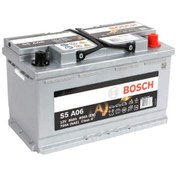 Resim Bosch 12 V 80 Ah 800A Start Stop Agm Akü S5 A06 (Üretim Yılı: 2021) 