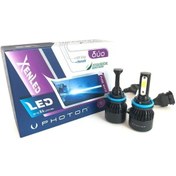 Resim Megamarket06 H11 Peak Shine Tuning Duo Led Xenon 6000 Lumen Uyumlu 