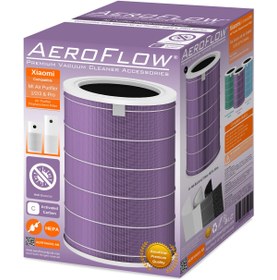 Resim AeroFlow Xiaomi Mi Air Purifier 3c Serisi Hava Temizleyici Antibakteriyel Filtre 