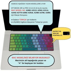 Resim Apple Uyumlu Macbook Klavye Koruyucu İngilizce Amerikan-return-enter-için Türkçe Çeviri Baskı 13,6-15,3inç - 14,2-16,2inç M1-m2-m3-m4 , İnce Hafif Silikon Klavye Filmi Pembe Yeşil Sku: Smg8690010111500 
