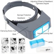 Resim Lemestar Başlık: 4 Farklı Büyütme Oranlı Kafa Bandı Büyüteci - 1.5x/2x/2.5x/3.5x Optik Cam Lensler İle Mobil Tamir Ve Okuma İçin İdeal 