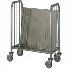 Resim Electrolux Professional 1 Taraflı Tabak Arabası 150 Tabaklık Yükseklik=935 MM PTR150H 