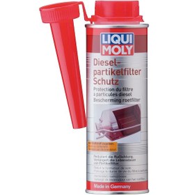 Resim Dizel Partikül Filtre Dpf Koruyucu 250 Ml Liqui Moly 