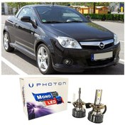 Resim Opel Tigra Twintop Led Xenon Kısa Far Ampulü H7 Mono Yeni Seri Beyaz 