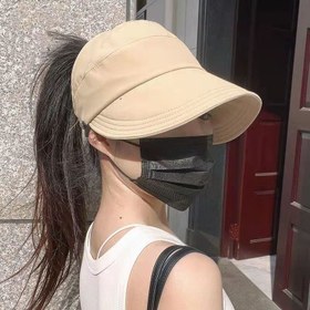 Resim 1 adet Şık Kore Tarzı Yaz Güneş Şapkası Kızlar İçin, Hızlı Kuruyan Polyester Maskesi Asma Özelliği ile, Yüksek Kaliteli Temperagirlst, Yüksek Kuyruklu, Katlanabilir İnce Tavşan Burunlu Şapka 