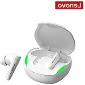 Resim Wholesale00 Lenovo Kablosuz Bluetooth 5.0 Kulaklık Xt92, Solunum Işığı, Uzun Pil Ömrü, Çağrı, Ses Kontrolü, Stereo Oyun Kulaklığı 