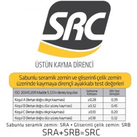 Resim YDS Erkek Siyah İş Güvenliği Ayakkabısı El 200 S2 K 