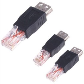 Resim Ti-Mesh Usb Ethernet Rj45 Dönüştürücü 