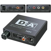 Resim Neotret To Analog Dac Çevirici Dönüştürücü Ses Optik Adaptörü Trent&Co 1166718 