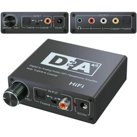 Resim Neotret To Analog Dac Çevirici Dönüştürücü Ses Optik Adaptörü Trent&Co 1166718 