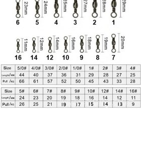 Resim Avmatik Black Nickel Fırdöndü 10 Adet 