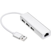 Resim 3 Port USB 3.0 Çoklayıcı + 100 Mpbs Ethernet USB Çevirici RJ45 