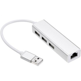 Resim 3 Port USB 3.0 Çoklayıcı + 100 Mpbs Ethernet USB Çevirici RJ45 