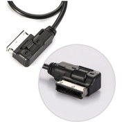 Resim Audi Vw Skoda Am I Usb Mmı Mdı Aux - Usb 2.0 Dişi Adaptör Sku3 N11.332 