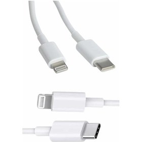 Resim Depomıx Ios Tüm Serilerle Uyumlu 30w Hızlı Şarj Aleti 11 12 13 14/pro Max Mini Plus Lightning 58420174 