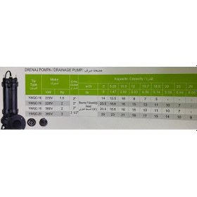 Resim Ywqc-15 2 Hp Süper Öğütücülü Çelik Açık Fanlı Kirli Atık Su Foseptik Dalgıç Drenaj Pompası 