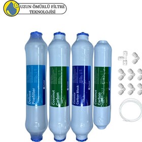 Resim Pemax Water Solutions Fluxtek Kapalı Kasa Su Arıtma Cihazlarına Uluslar arası Sertifikalı 4'lü Filtre 