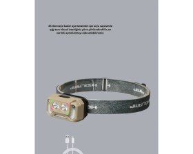 Resim Ceylan Adam Mey Ithalat® El Sallama Sensörlü LED Far Ayarlanabilir Işık Açısı 