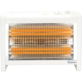 Resim Aura İhlas Aura Ecoline 1800W Elektrikli Soba Isıtıcı 