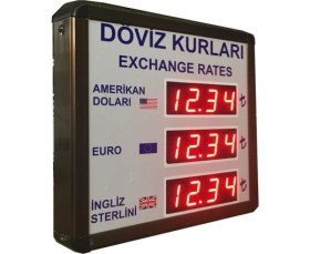 Resim Sanec Dijital Döviz Tabelası (Kasa Ölçüsü 23X23 Cm) 