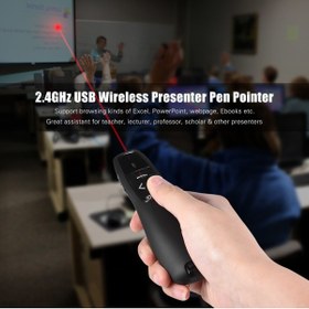 Resim Coverzone Kablosuz Lazer Sunum Kumandası Usb Alıcılı 2,4 Ghz Powerpoint Sunumu Kırmızı Işık Uzaktan Kumanda 
