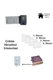 Resim snk mühendislik Kablosuz Oda Termostatı SNK OB1 (BEJ) 