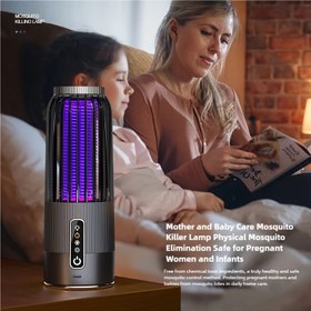 Resim Bu Sivrisinek Lambası İki Renk Seçeneğiyle Birlikte Güneş ve Elektrik Modları ile Tüm Gün Kullanımı İçin Çift Güç Kaynağına Sahiptir, Hem İçerde Hem Dışarda Kullanılabilir. Üç Akıllı Zamanlayıcı Ayarı ile Uyku Sağlar ve Enerji Tasarrufu Sağlayan, Gözler İçin Uygun Çift Aydınlatma Sağlar. 