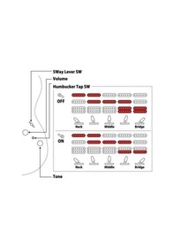 Resim Fujigen Odyssey Elektro Gitar Jos2tdm/mbu 