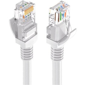 Resim Powermaster Cat5 15 Metre Patch Network Ethernet Kablo 