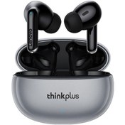 Resim Novahub Lenovo Xt88 Tws Bluetooth 5.3 Stereo Kulak İçi Kulaklık - Siyah 