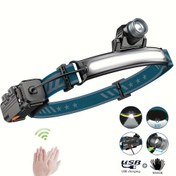 Resim 1 adet USB Şarj Edilebilir LED Sel Farı, Geniş Yaylı Far, Hareket Sensörü ile 6 Aydınlatma Modu, Kamp, İş Kaskı Farı, Balıkçılık, Dağcılık, Yürüyüş, Açık Hava Sporları, Kamp Aksesuarı için Uygun 