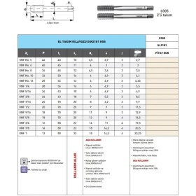 Resim Fett Unf 3/4-16 Narex 0305 Dın N-2181 Hss 2'li El Takım Kılavuzu 