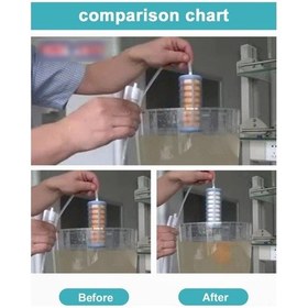 Resim Flybuy Pf721 Kamp Su Filtresi - 7000l Kapasite, Çift Modlu Acil Durum Su Çözümü 