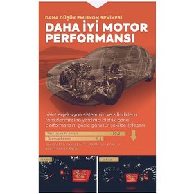 Resim Boostup Nitro Bor Motor Yenileyici + Koruyucu 2' Li 