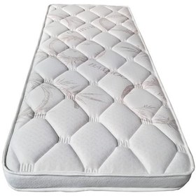 Resim Sitehome Zg 90x190x10 Bambu Kumaş Yaysız Sünger Yatak 