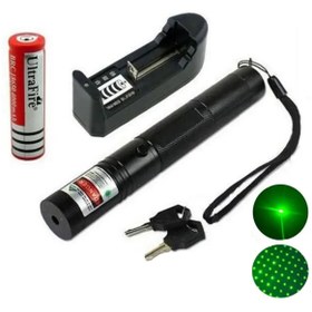 Resim Genel Markalar İtalyano Ka-846 100Mw Desen Başlıklı Şarjlı Yeşil Lazer Pointer 