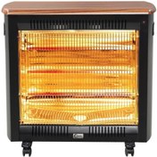 Resim Flavel Arçelik Flv Ks 2000 Quartz Soba 